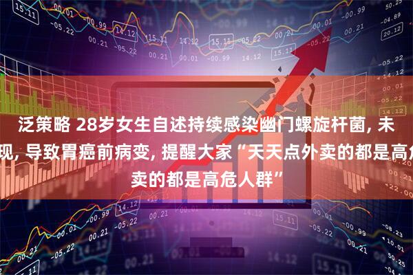 泛策略 28岁女生自述持续感染幽门螺旋杆菌, 未及时发现, 导致胃癌前病变, 提醒大家“天天点外卖的都是高危人群”