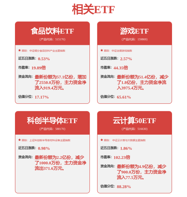 中金财富 GaN，风云骤变