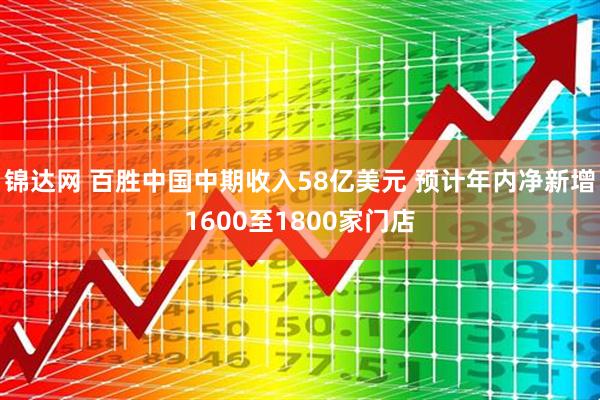 锦达网 百胜中国中期收入58亿美元 预计年内净新增1600至1800家门店