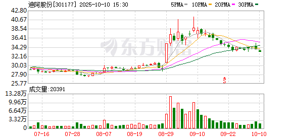K图 301177_0